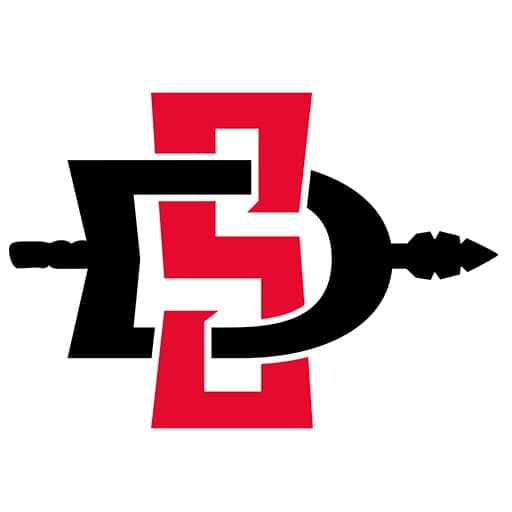 San Diego State Aztecs Basketball Tickets